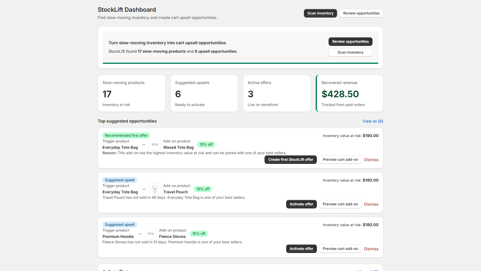 StockLift dashboard showing slow-moving inventory metrics